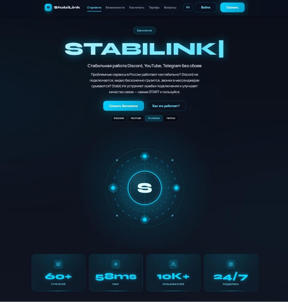 stabilink.ru